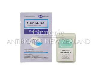 genegra