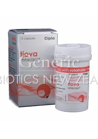 tiova rotacap
