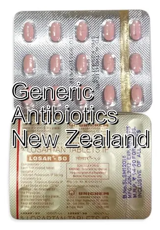 Losartan
